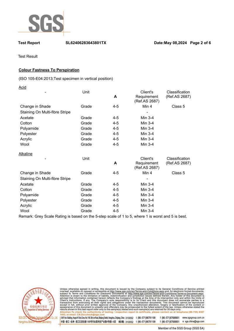 OTE BELFAST rub count test_02