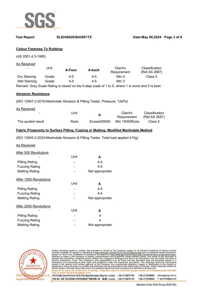 OTE BELFAST rub count test_03