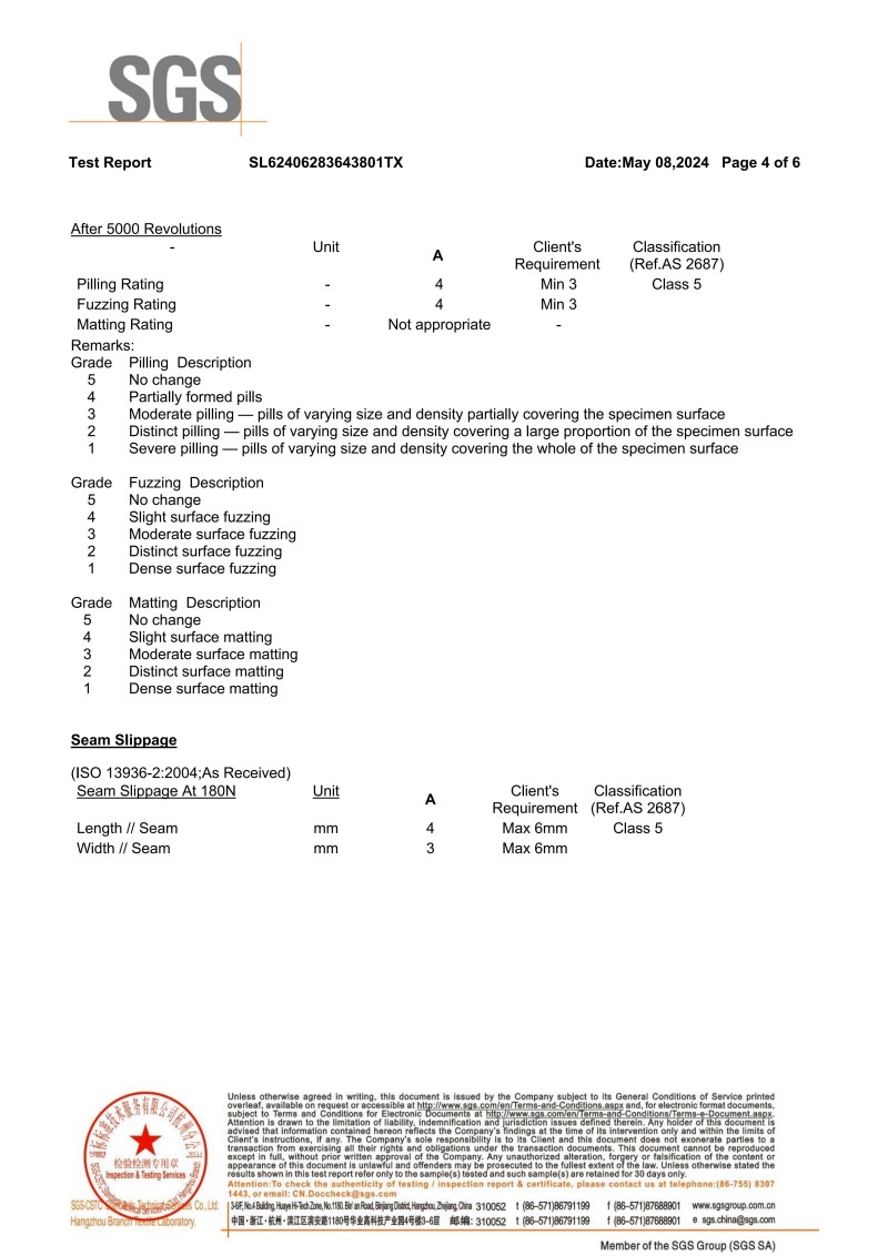 OTE BELFAST rub count test_04